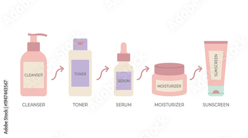 Assorted skincare bottles and tubes arranged on white background. Vector Illustrations. EPS Editable