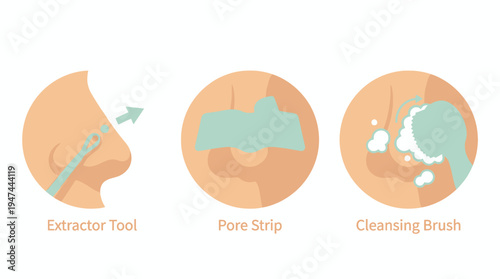 Skincare Tools For Facial Pore Cleaning And Extraction. Vector Illustrations. EPS Editable