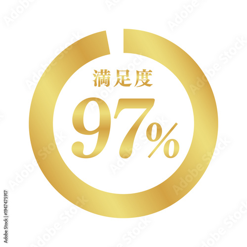 満足度97％ 円形ドーナツグラフ・顧客満足度ゴールドメーター（ベクター）