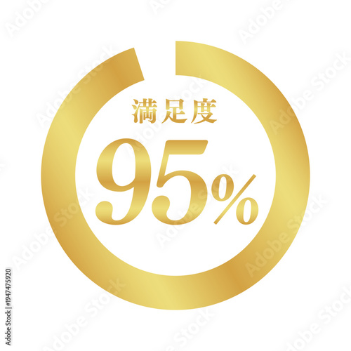 満足度95％ 円形プログレスバー・顧客満足度評価グラフ（ベクター）