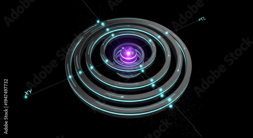Glowing purple orb surrounded by concentric neon green rings on a dark background with orbiting particles