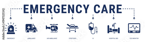 Emergency Care web banner icon vector illustration featuring Emergency, Ambulance, Air Ambulance, Stretcher, IV, Hospital Bed and ECG Monitor