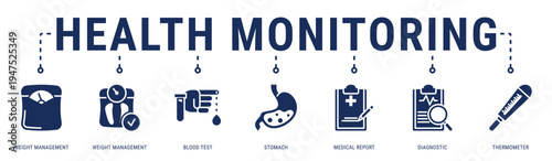 Health Monitoring web banner icon vector illustration featuring Health Wearables, Glucometer, Pills Reminder, Health Report, Medical Devices, Medical Analytics and Health Check