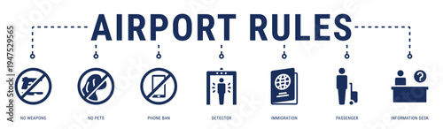 Airport Rules web banner icon vector illustration featuring No Weapons, No Pets, Phone Ban, Detector, Immigration and Passenger