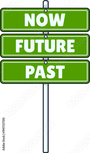 Road Sign Board Showing Now Future And Past Directions
