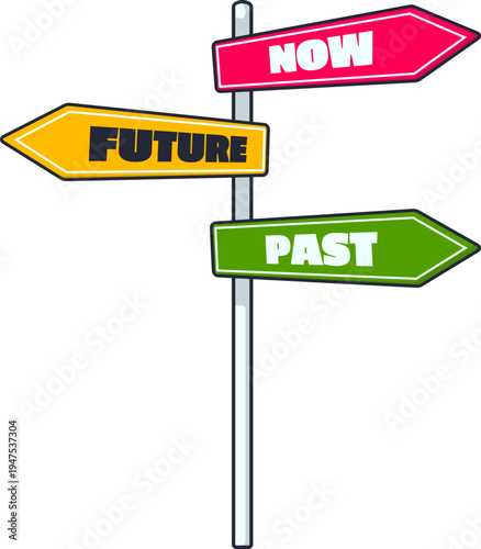 Road Sign Illustration Showing Choices Between Past Future Now