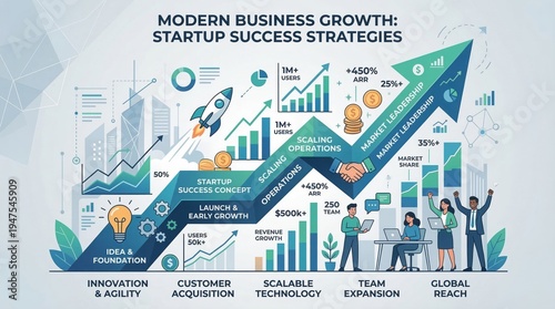 Modern business growth startup strategies infographic.