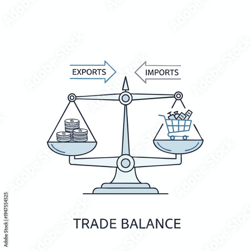 A scale balances coins for exports against a shopping cart for imports