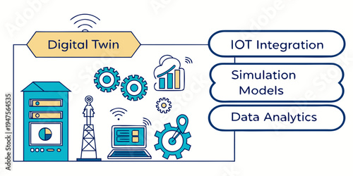 Digital twin technology integrating iot, simulation, and data analytics for industrial applications