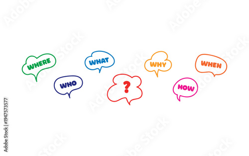 Business Question Words Banner Vector