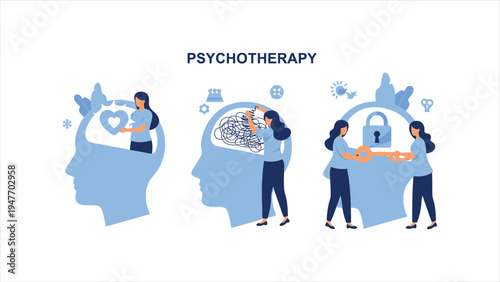 A Visual Representation of the Psychotherapy Process and Mental Health Healing