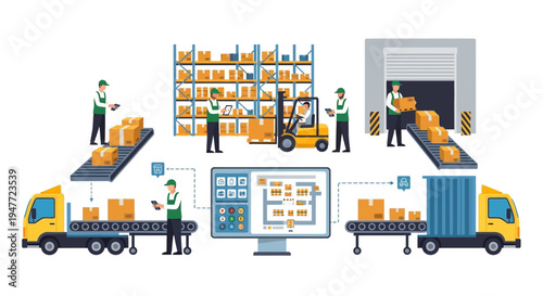 Warehouse Logistics and Supply Chain Management Operations.