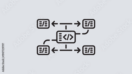 A diagram showing the flow of data between multiple web pages and a central coding interface.