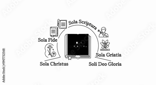 Religious graphic with book, cross, plant, person, and text
