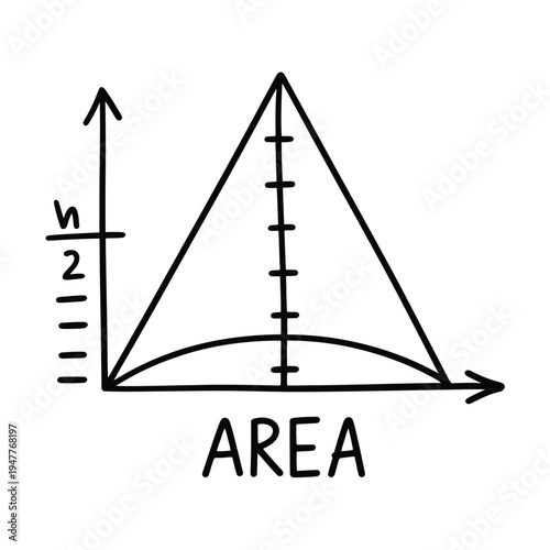 Simple diagram illustrating a triangle with labeled area and height