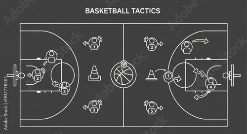 Basketball Tactics Diagram - Illustrating Player Movement and Strategy.