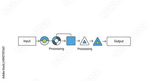 Data Processing Flowchart Diagram Steps.