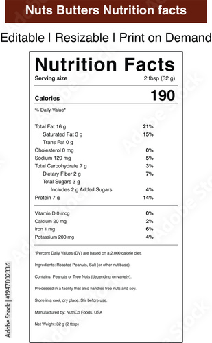 Nut butter nutrition facts label analysis