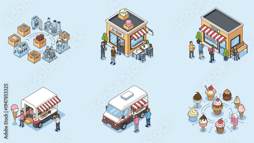 Comprehensive isometric illustration depicts the journey of ice cream from industrial manufacturing to retail shops and trucks.