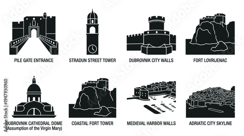 Dubrovnik Landmarks Vector Icon Set – Croatia Cityscape Vectors Featuring City Walls, Fort Lovrijenac, Rector’s Palace, Bell Tower, Cathedral Dome, Pile Gate, and Old Town Panorama