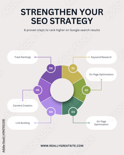 SEO Strategy 6 Steps Vector Illustration Social Media Template
