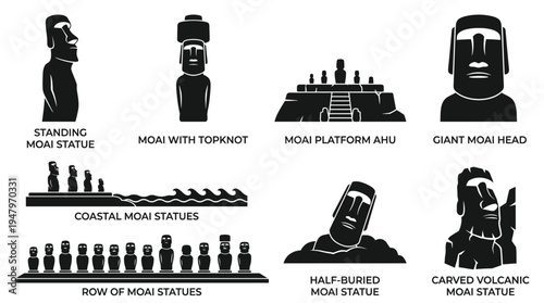 Easter Island Moai Vector Icon Set – Archaeological Landmark Vectors Featuring Stone Statues, Coastal Platforms, Grouped Monoliths, Elongated Faces, Brow Ridges, and Cultural Heritage