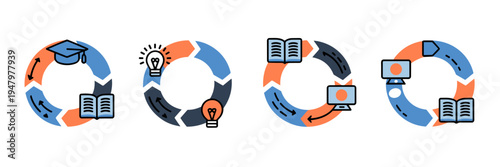 Education learning cycle torus icons – Ideal for e-learning platforms, knowledge development apps, or educational software interfaces.