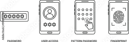 Mobile security authentication icons set password fingerprint pattern user access outline collection