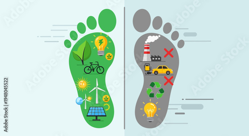 Footprints Showing Environmental Impact Comparison.