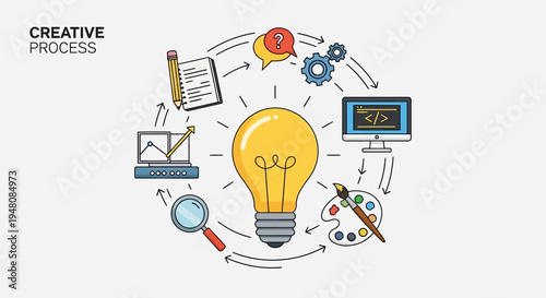 Creative Process with Lightbulb and Tools.