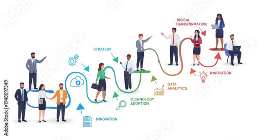 Business professionals navigating digital transformation and innovation