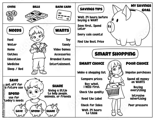 Financial literacy and money management activity sheet for kids. Smart shopping and budgeting worksheet with needs vs wants sorting. Coloring page, vector line art.