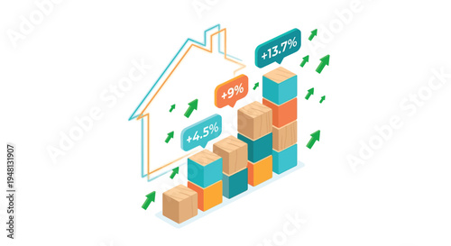 Rising home values illustrated with stacked blocks and increasing percentage signs