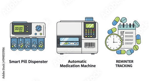 Smart Pill Dispenser Automatic Medication Machine and Reminder Tracking Illustration.