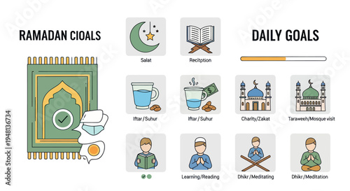 Islamic Ramadan Goals and Daily Progress Icons.