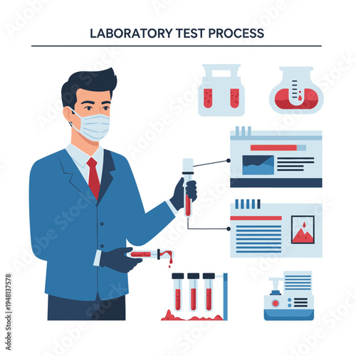 Scientist conducting laboratory blood tests and analyzing results in a medical lab setting with various equipment.