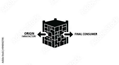 Supply chain logistics and delivery process