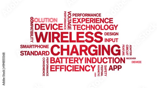 Wireless Charging animated word cloud-text design animation tag kinetic typography seamless loop.