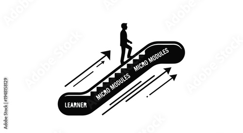 online learning progression micro modules