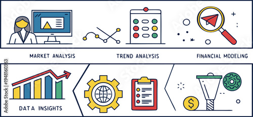 A horizontal banner of business icons in a flat 'filled outline' style. The set includes icons for Market Analysis, Trend Analysis, Financial Model.