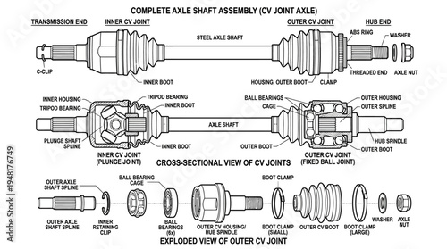 Detailed Diagram of a Complete Axle Shaft Assembly (CV Joint Axle)