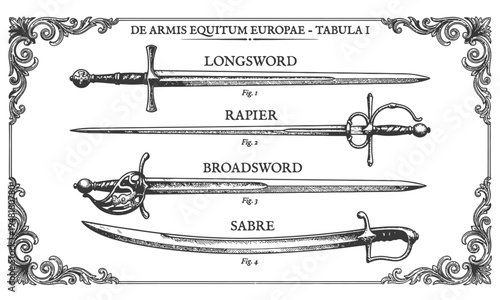 Historical European swords including longsword, rapier, broadsword, and sabre are displayed.