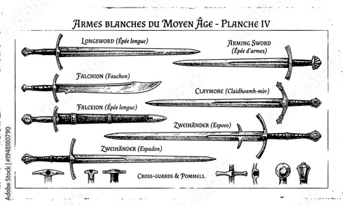 Medieval swords and armor on display in a historical illustration