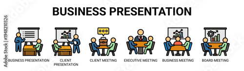 Business Presentation web banner icon vector illustration concept with icons of business presentation, client presentation, client meeting, executive meeting, business meeting, and board meeting.
