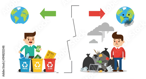 Visual comparison highlighting the crucial importance of recycling for a healthy planet versus the detrimental effects of uncontrolled waste on our environment