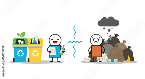 Separating Waste for a Cleaner Environment Recycling vs