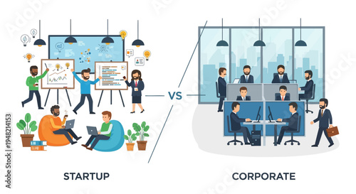 Comparing Startup Dynamism with Corporate Structure Exploring Contrasting Work Environments and Business Cultures