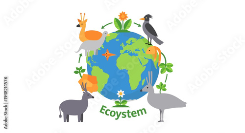 Dynamic depiction of a global ecosystem, illustrating the interconnectedness of Earth, diverse wildlife, and flourishing plant life in a natural cycle