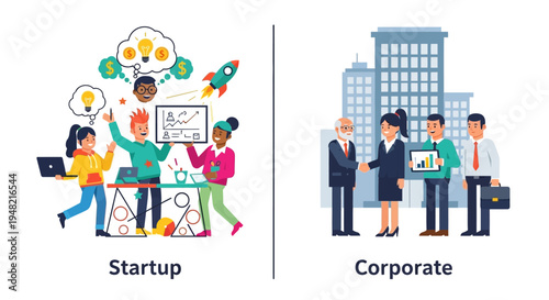Startup vs