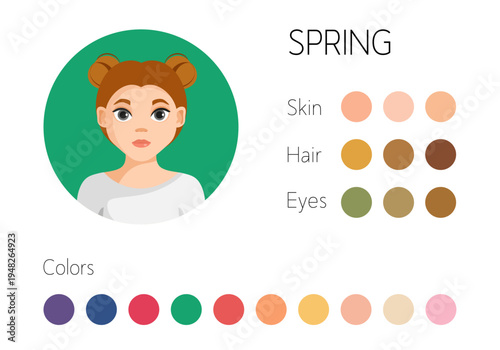 Spring color type infographic with warm light palette and blonde woman character